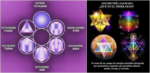 simbolos geometria sagrada