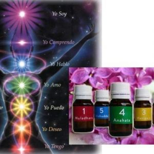 Descubre la aromaterapia como ayuda para el equilibrio de los chakras