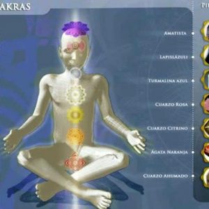 Haz uso del poder de los cristales para el equilibrado de los chakras