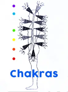 los-7-chakras